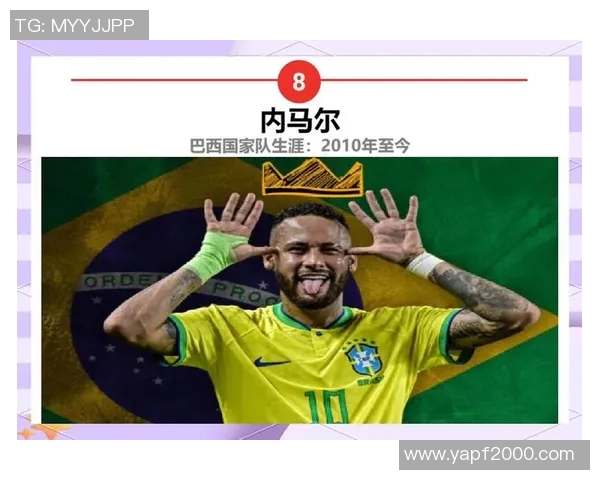 内马尔的足球传奇之路：从巴西天才到全球偶像的成长故事