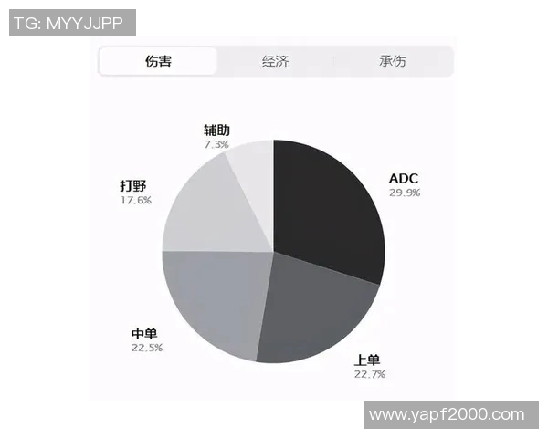 赛后复盘：FPX与EDG对决中的速度较量与战术分析